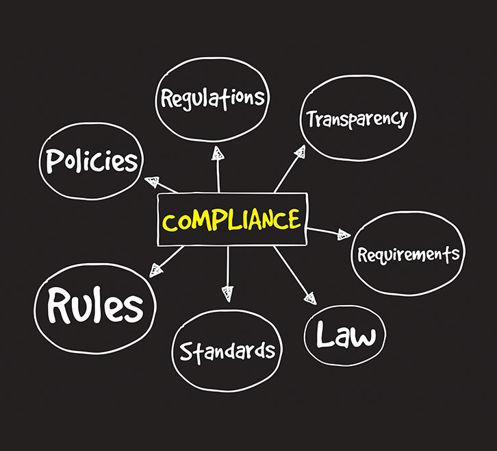 OSHA compliance cartoon